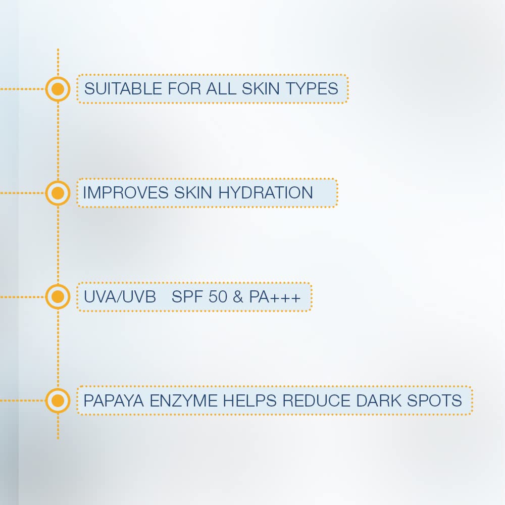☀️ Astaberry Papaya Sunscreen Crème SPF 30 – 100ml  Broad Spectrum Sun Protection | Water Resistant | Dermatologically Tested Pack of 2 (100X2)