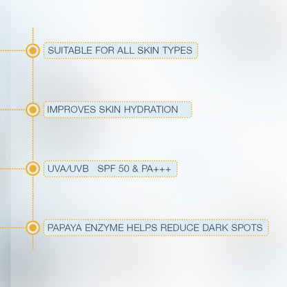 ☀️ Astaberry Papaya Sunscreen Crème SPF 30 – 100ml  Broad Spectrum Sun Protection | Water Resistant | Dermatologically Tested Pack of 2 (100X2)