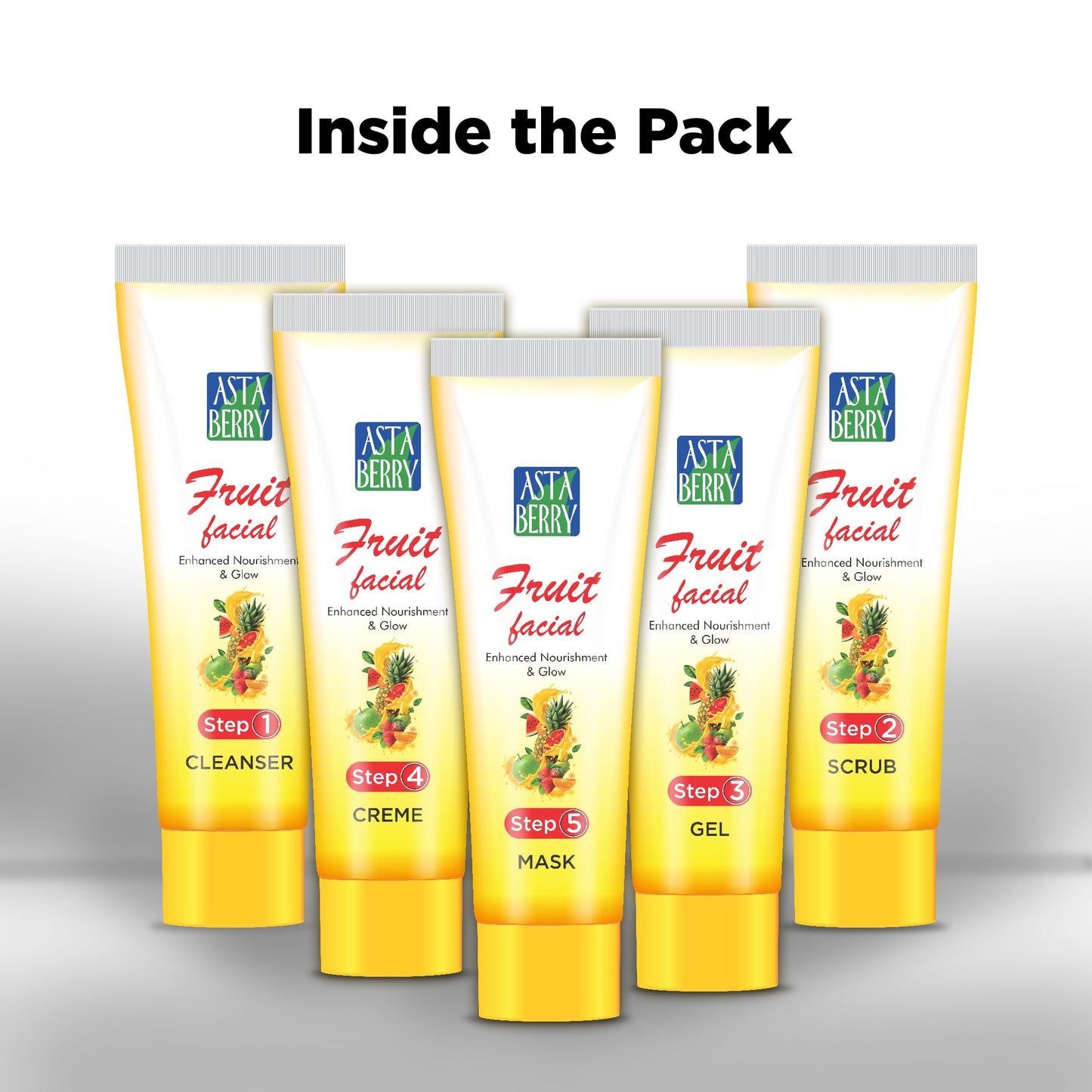 Astaberry Fruit Facial Kit – Deep Nourishment & Care (5 Steps)