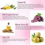 Astaberry Wine Facial Kit – 5 Steps for Radiant, Youthful Skin  Now Bigger & Better
